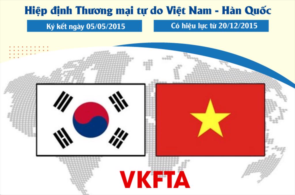 Biểu thuế nhập khẩu ưu đãi đặc biệt Việt Nam  Hàn Quốc