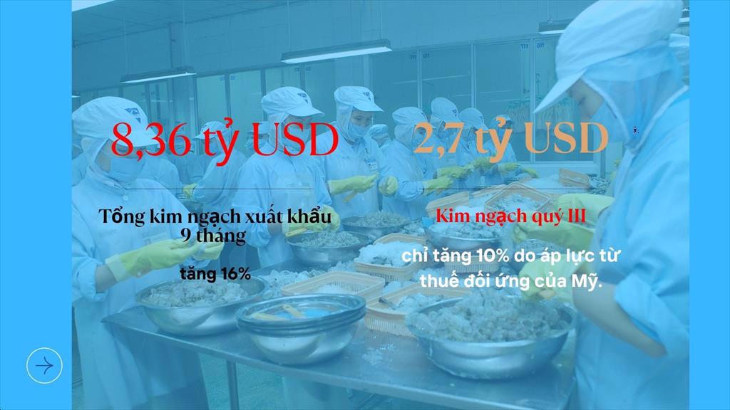 Tăng trưởng 9 tháng đầu năm xuất khẩu thủy sản  “giảm tốc” cuối năm