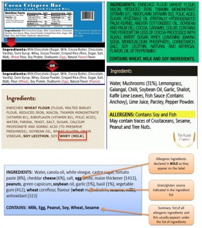 Dính thẻ đỏ vì thiếu dán nhãn chất gây dị ứng