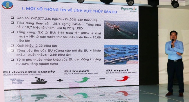 Thúc đẩy xuất khẩu thủy sản sang thị trường EU