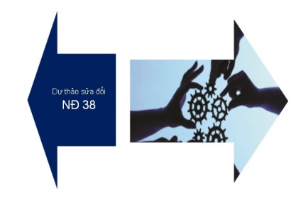 Dự thảo sửa đổi Nghị định số 382012NĐ-CP Xin đừng ”ngược lối” trên đường hội nhập quốc tế 